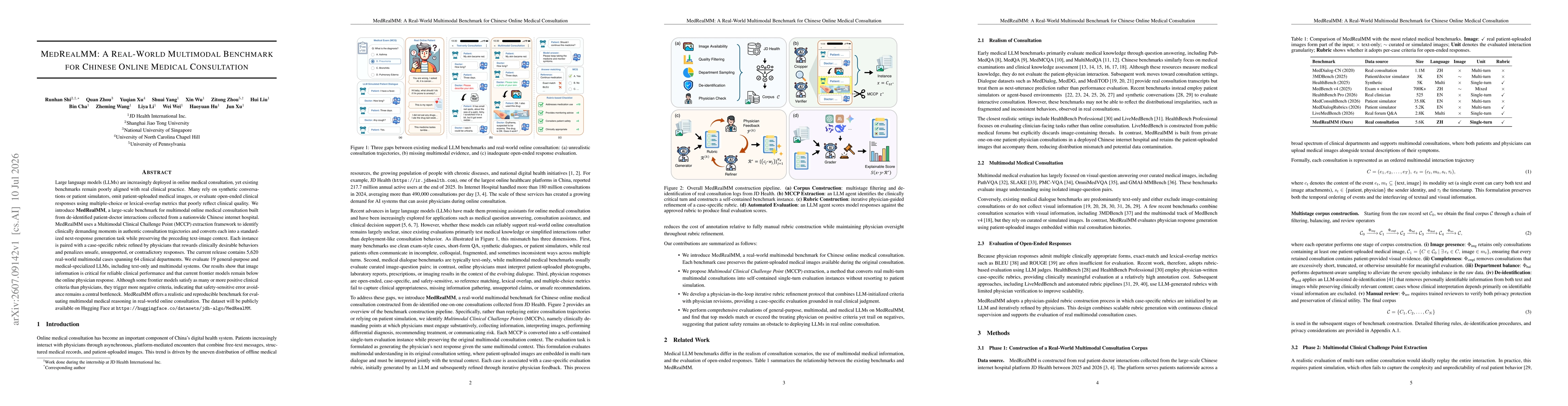 Thumbnail for MedRealMM: A Real-World Multimodal Benchmark for Chinese Online Medical Consultation