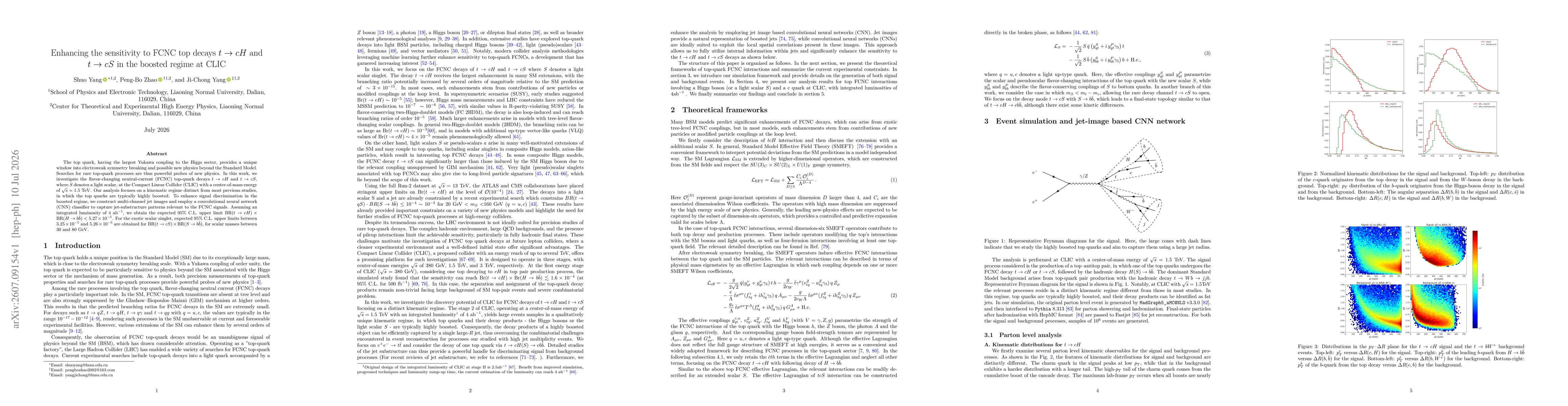 Thumbnail for Enhancing the sensitivity to FCNC top decays $t\to cH $ and $t\to cS $ in the boosted regime at CLIC