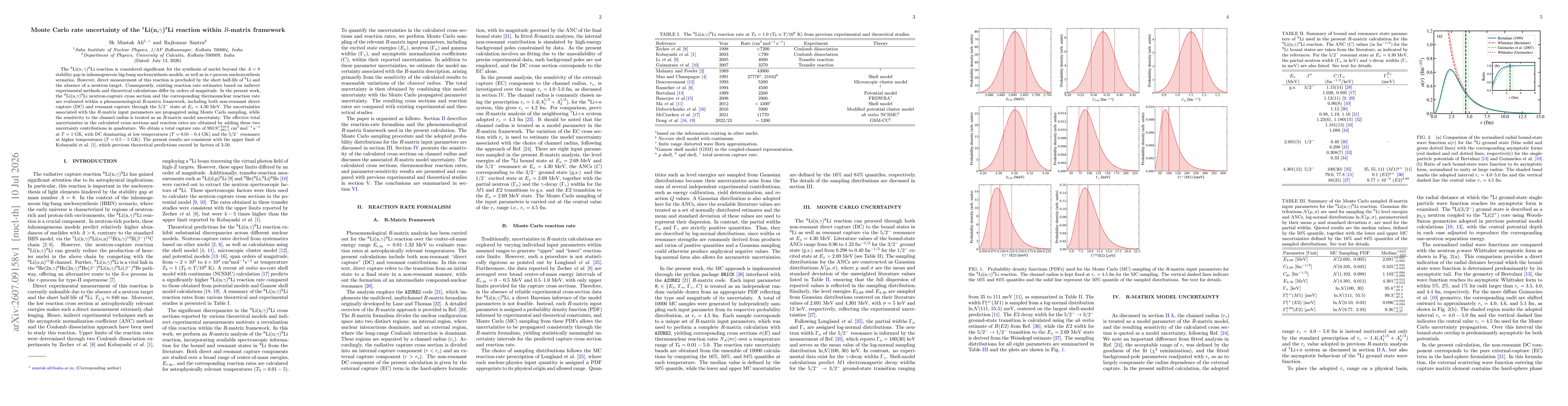 Thumbnail for Monte Carlo rate uncertainty of the $^{8}$Li(n,$γ$)$^{9}$Li reaction within $R$-matrix framework