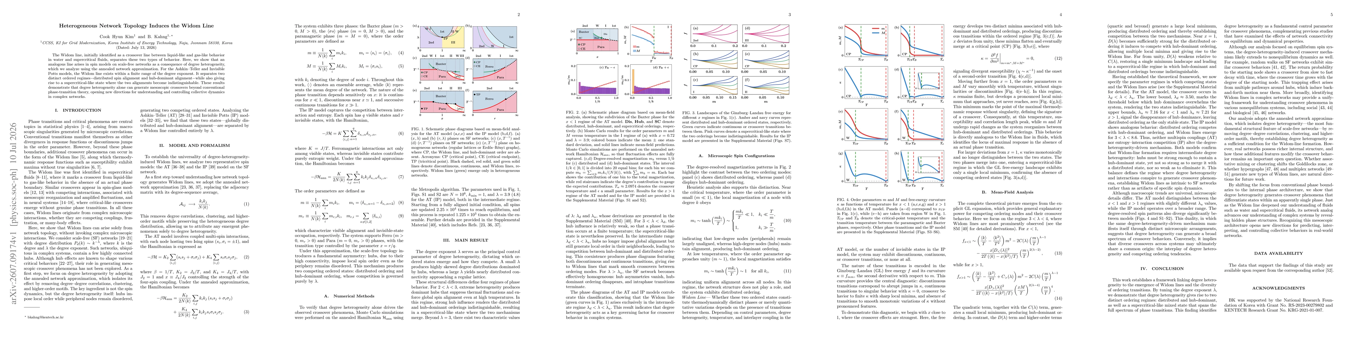 Thumbnail for Heterogeneous Network Topology Induces the Widom Line