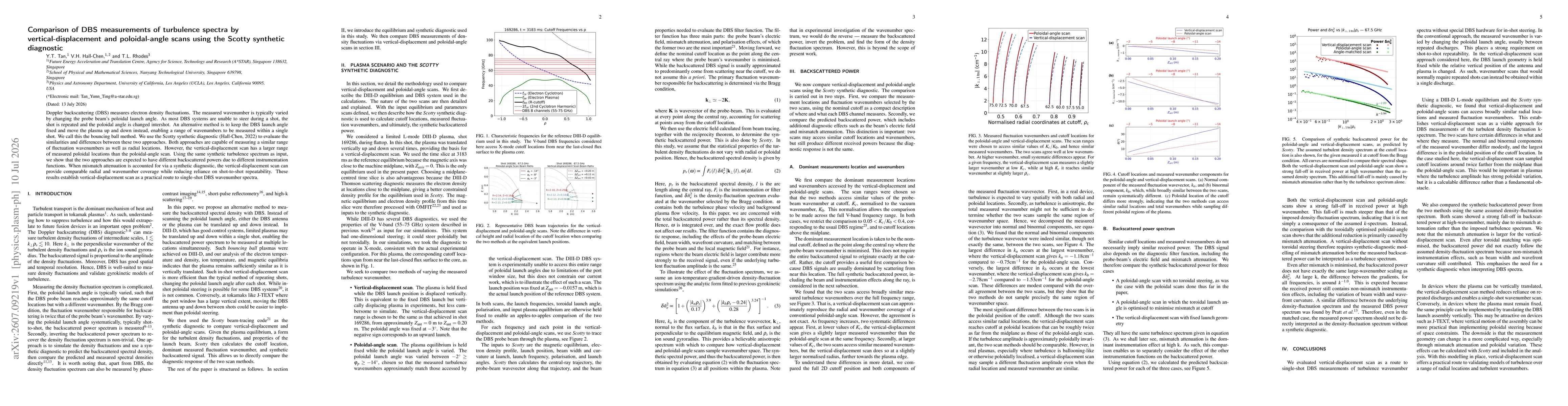 Thumbnail for Comparison of DBS measurements of turbulence spectra by vertical-displacement and poloidal-angle scans using the Scotty synthetic diagnostic
