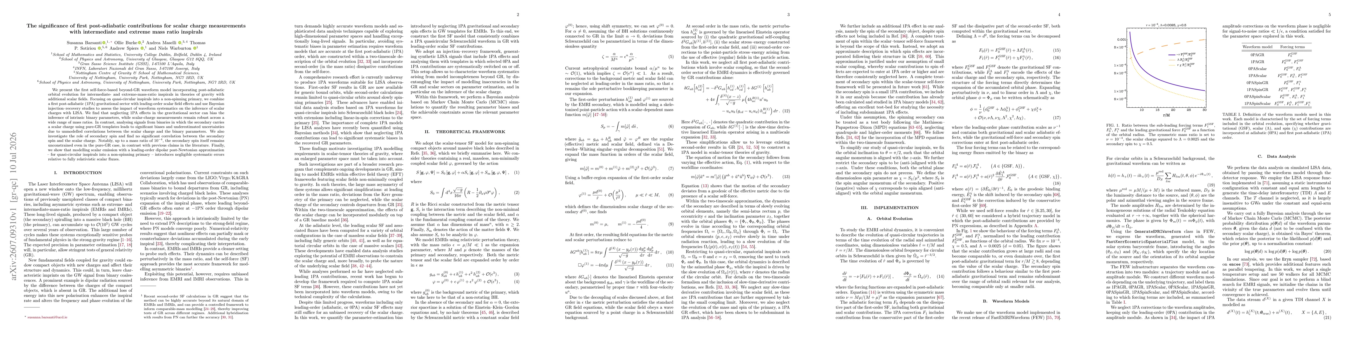 Thumbnail for The significance of first post-adiabatic contributions for scalar charge measurements with intermediate and extreme mass ratio inspirals