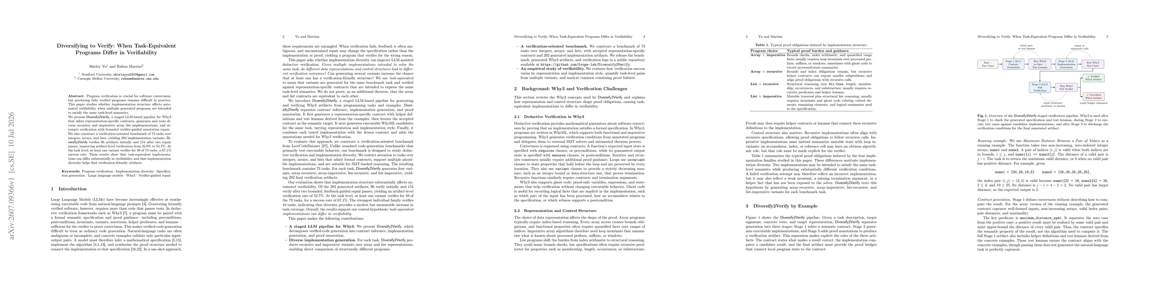 Thumbnail for Diversifying to Verify: When Task-Equivalent Programs Differ in Verifiability