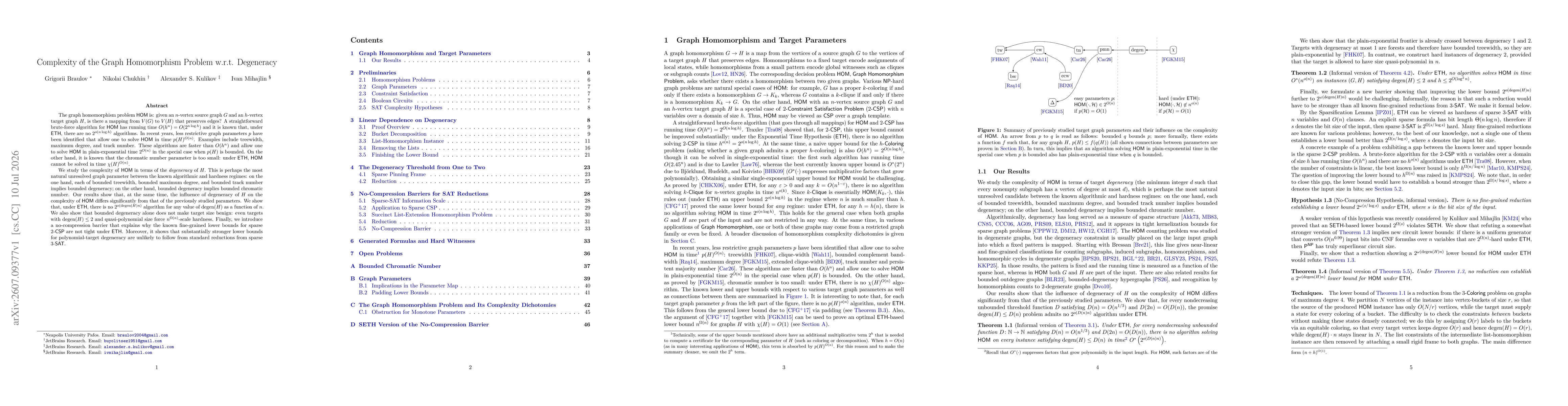 Thumbnail for Complexity of the Graph Homomorphism Problem w.r.t. Degeneracy
