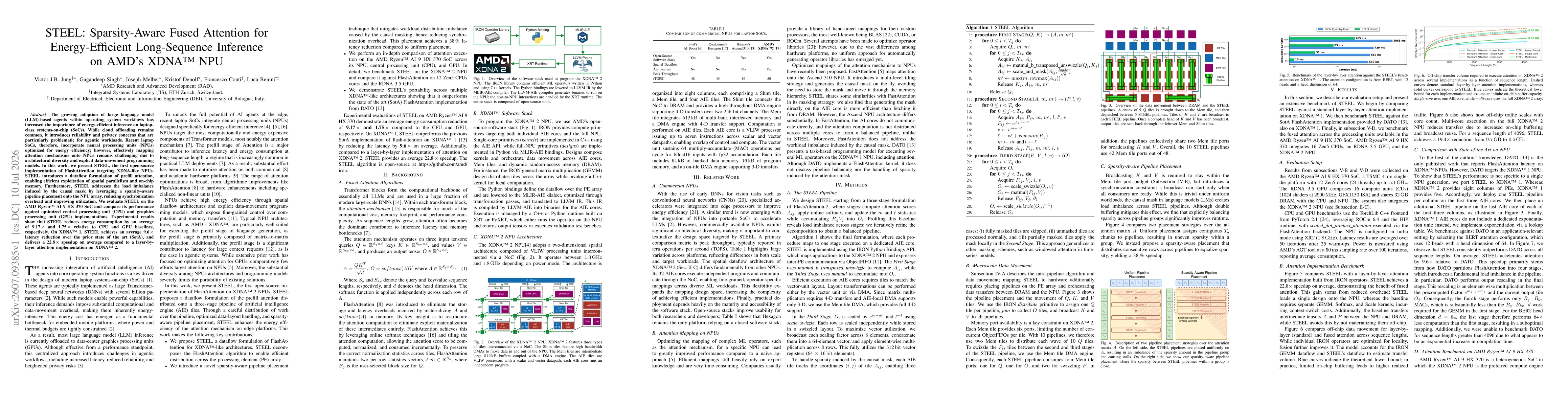 Thumbnail for STEEL: Sparsity-Aware Fused Attention for Energy-Efficient Long-Sequence Inference on AMD's XDNA NPU