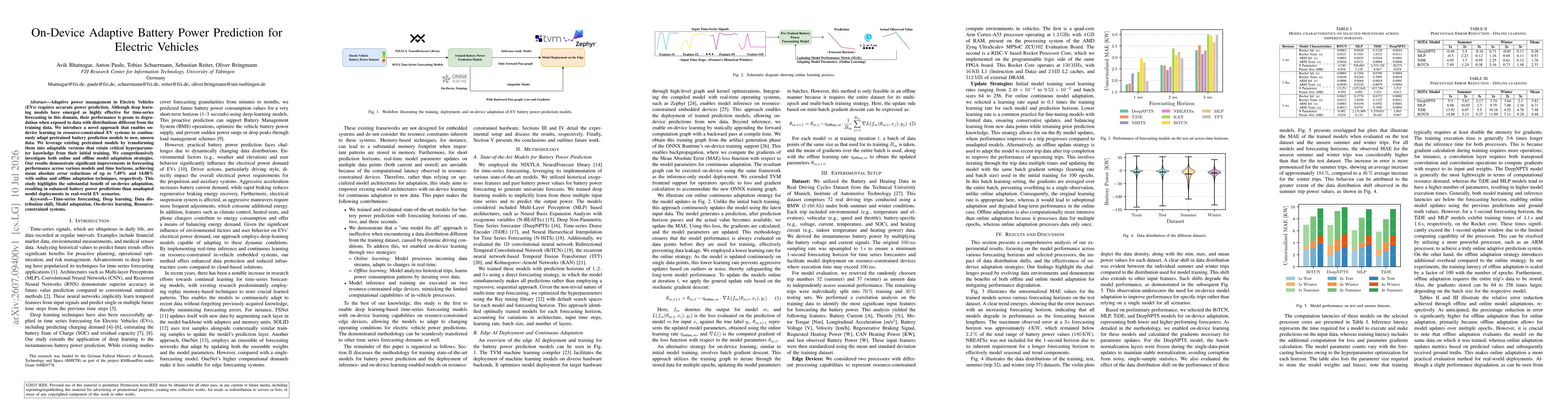 Thumbnail for On-Device Adaptive Battery Power Prediction for Electric Vehicles