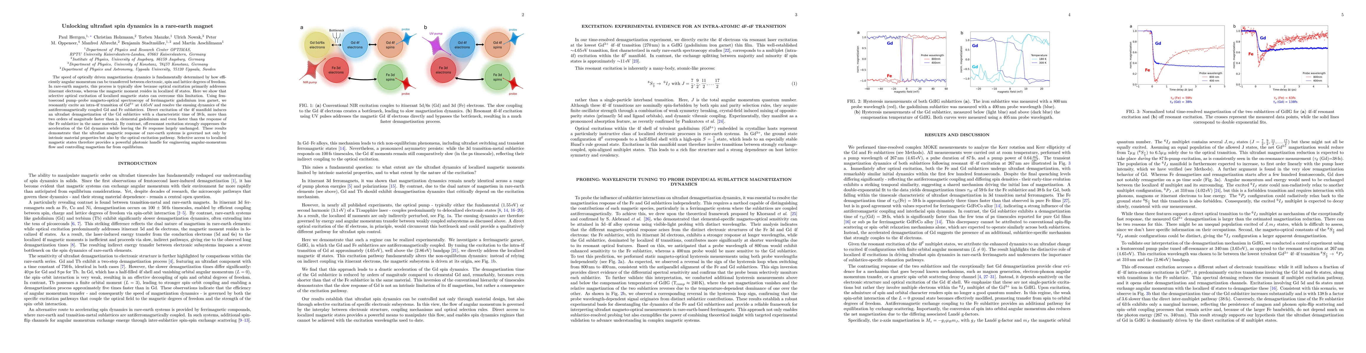 Thumbnail for Unlocking ultrafast spin dynamics in a rare-earth magnet