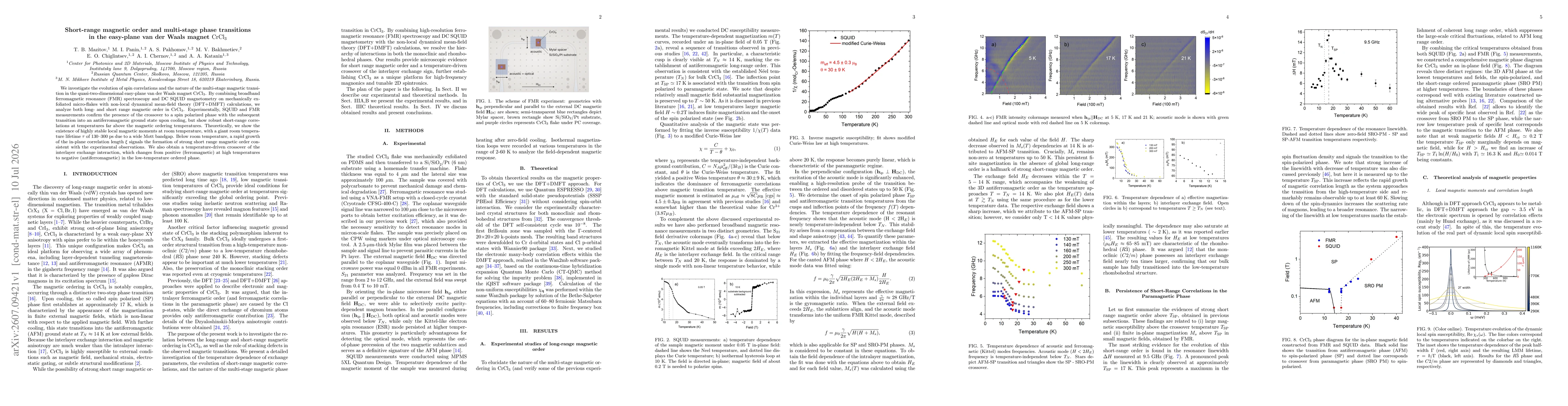 Thumbnail for Short-range magnetic order and multi-stage phase transitions in the easy-plane van der Waals magnet CrCl$_3$