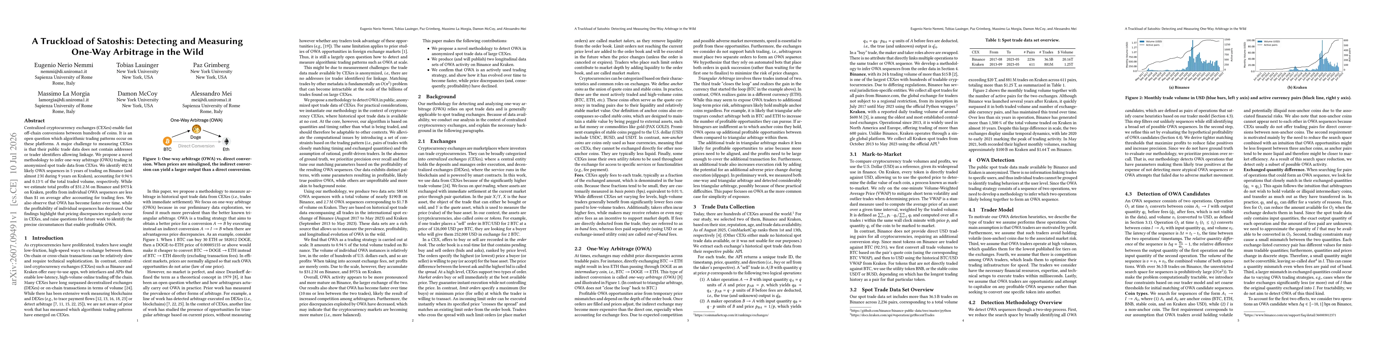 Thumbnail for A Truckload of Satoshis: Detecting and Measuring One-Way Arbitrage in the Wild