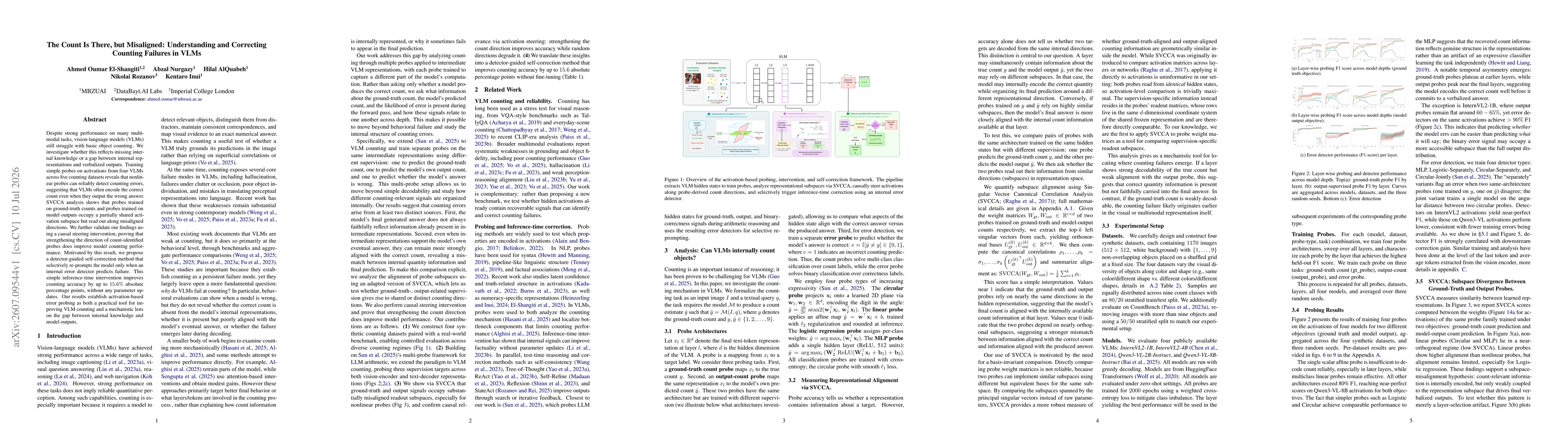 Thumbnail for The Count Is There, but Misaligned: Understanding and Correcting Counting Failures in VLMs