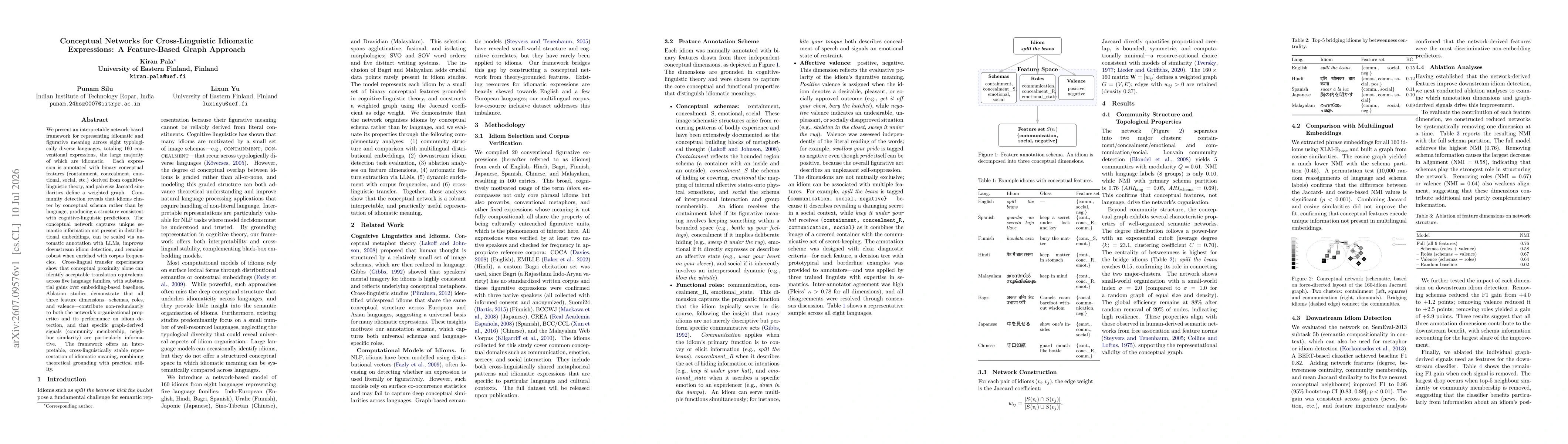Thumbnail for Conceptual Networks for Cross-Linguistic Idiomatic Expressions:A Feature-Based Graph Approach