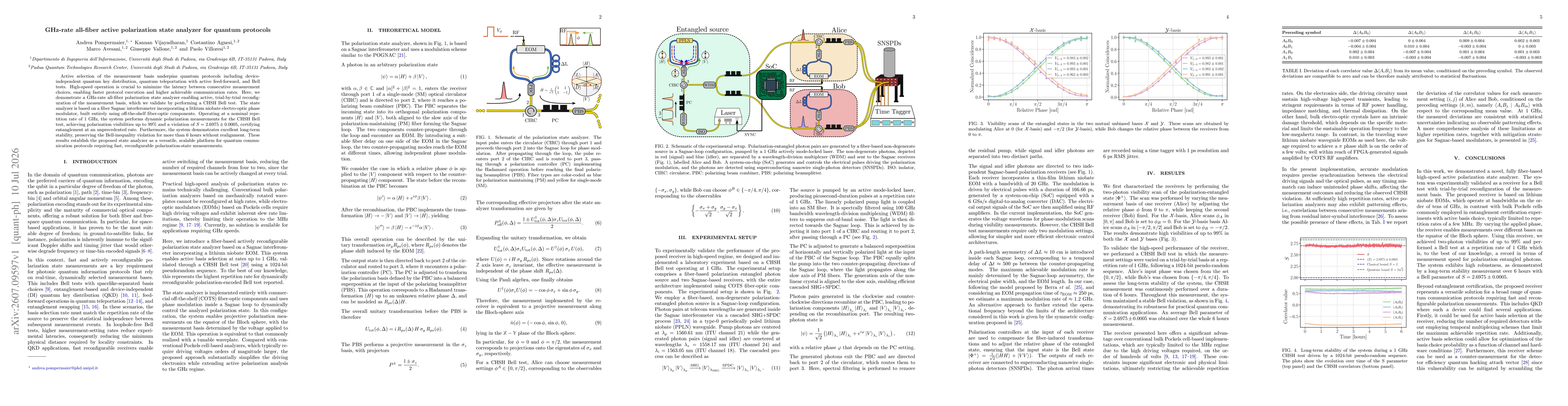 Thumbnail for GHz-rate all-fiber active polarization state analyzer for quantum protocols