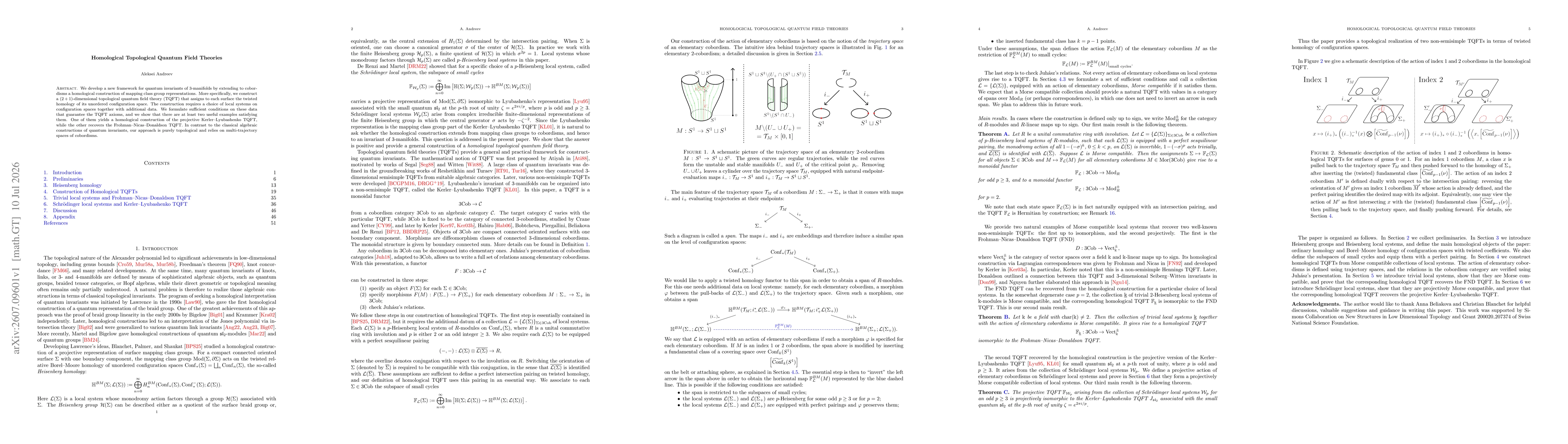 Thumbnail for Homological Topological Quantum Field Theories