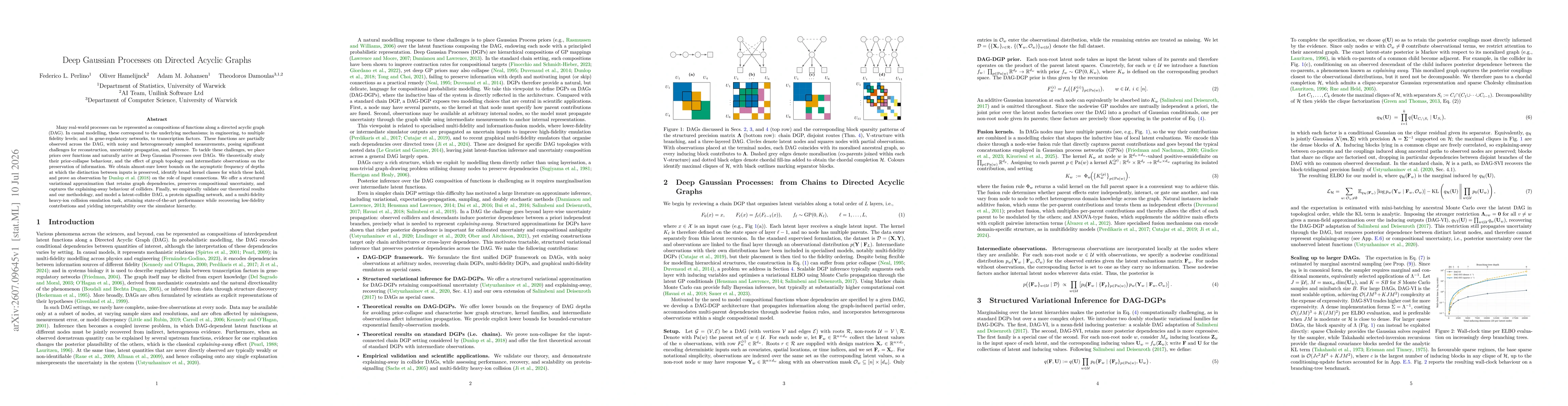 Thumbnail for Deep Gaussian Processes on Directed Acyclic Graphs