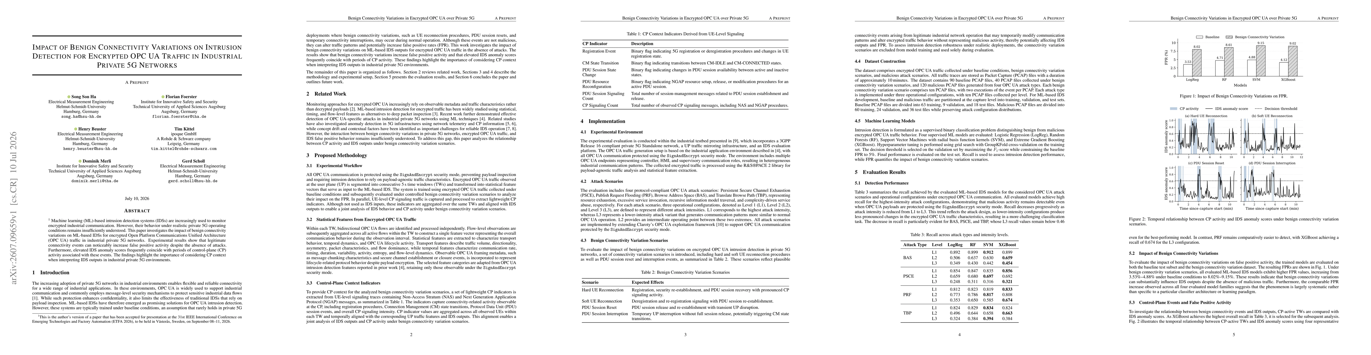 Thumbnail for Impact of Benign Connectivity Variations on Intrusion Detection for Encrypted OPC UA Traffic in Industrial Private 5G Networks