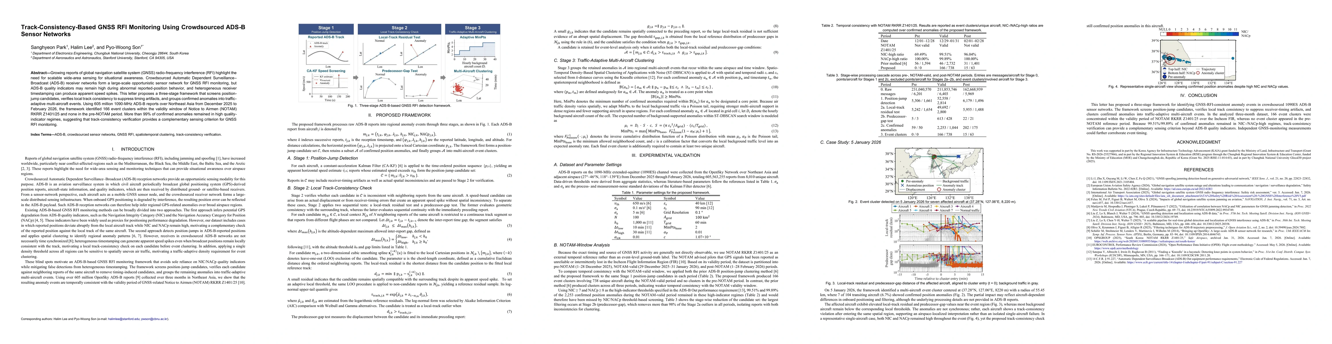 Thumbnail for Track-Consistency-Based GNSS RFI Monitoring Using Crowdsourced ADS-B Sensor Networks