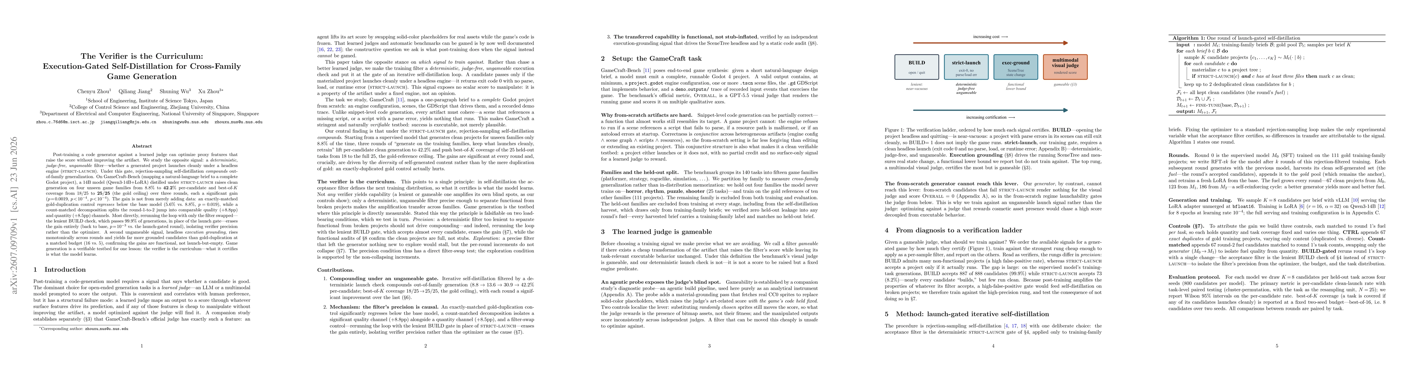 Thumbnail for The Verifier is the Curriculum: Execution-Gated Self-Distillation for Cross-Family Game Generation