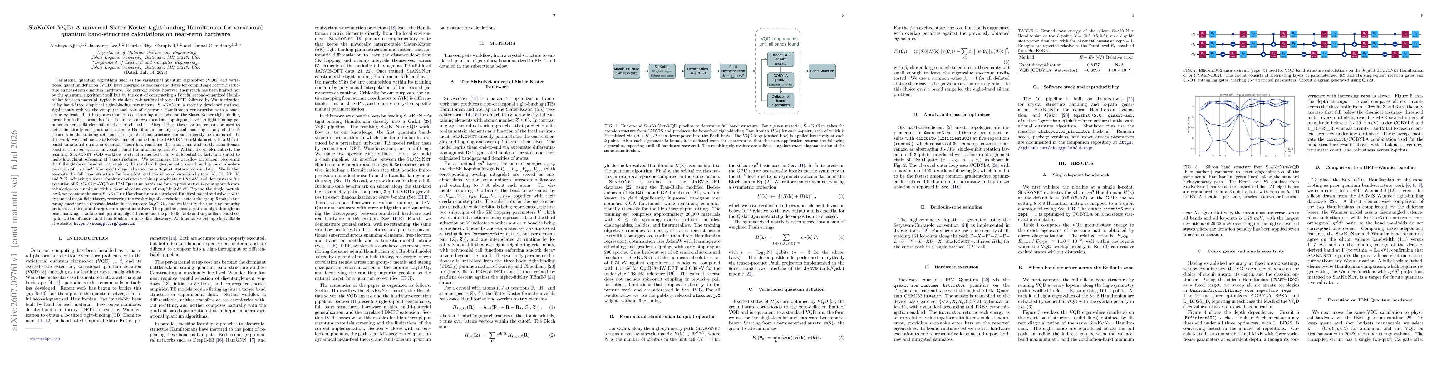 Thumbnail for SlaKoNet-VQD: A universal Slater-Koster tight-binding Hamiltonian for variational quantum band-structure calculations on near-term hardware