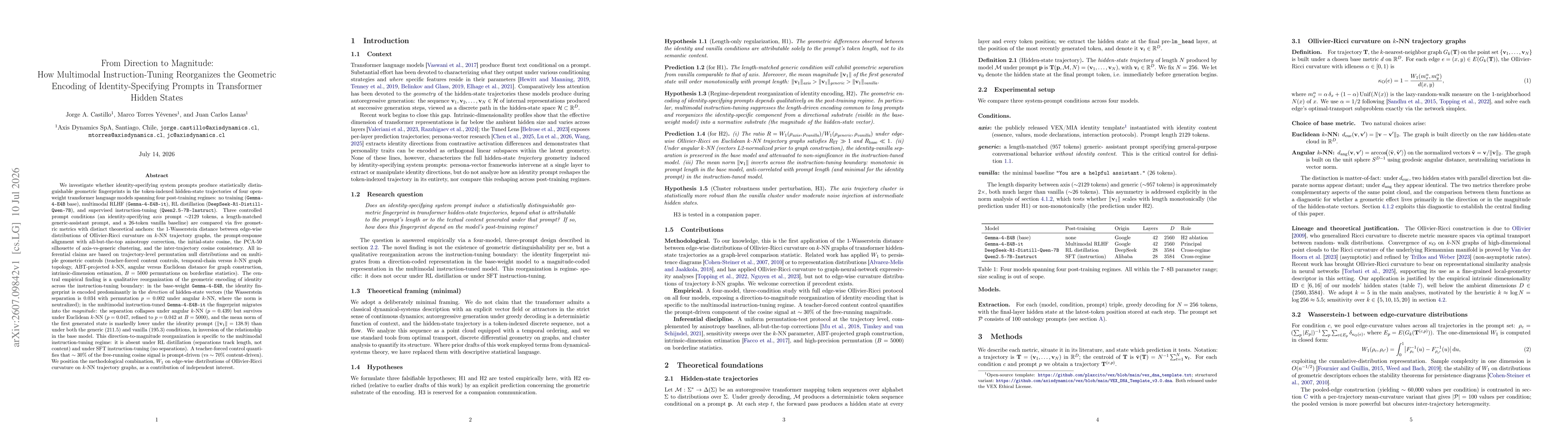 Thumbnail for From Direction to Magnitude: How Multimodal Instruction-Tuning Reorganizes the Geometric Encoding of Identity-Specifying Prompts in Transformer Hidden States