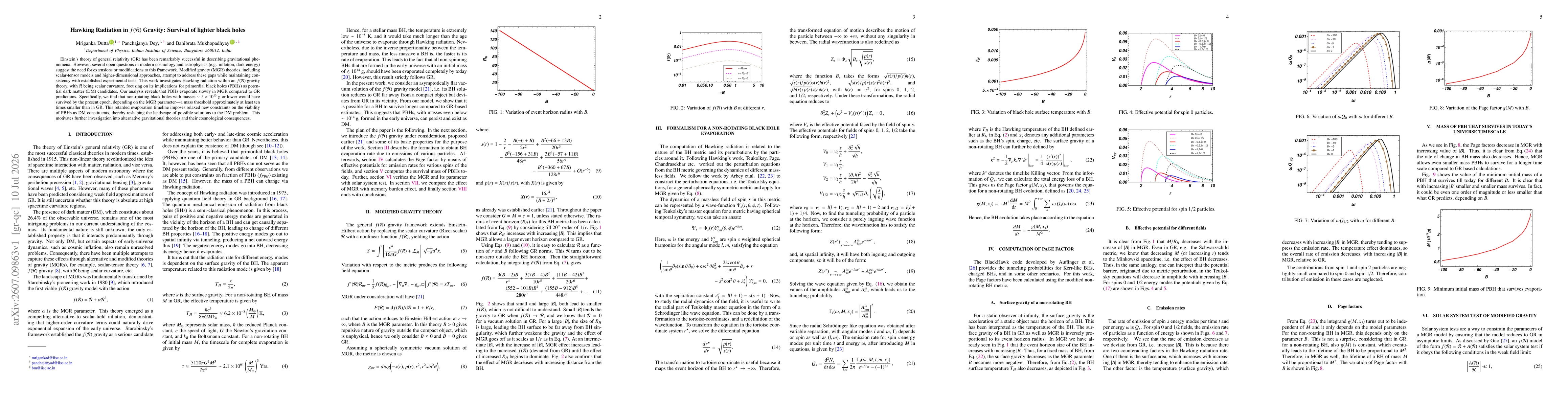 Thumbnail for Hawking Radiation in $f(\mathcal{R})$ Gravity: Survival of lighter black holes
