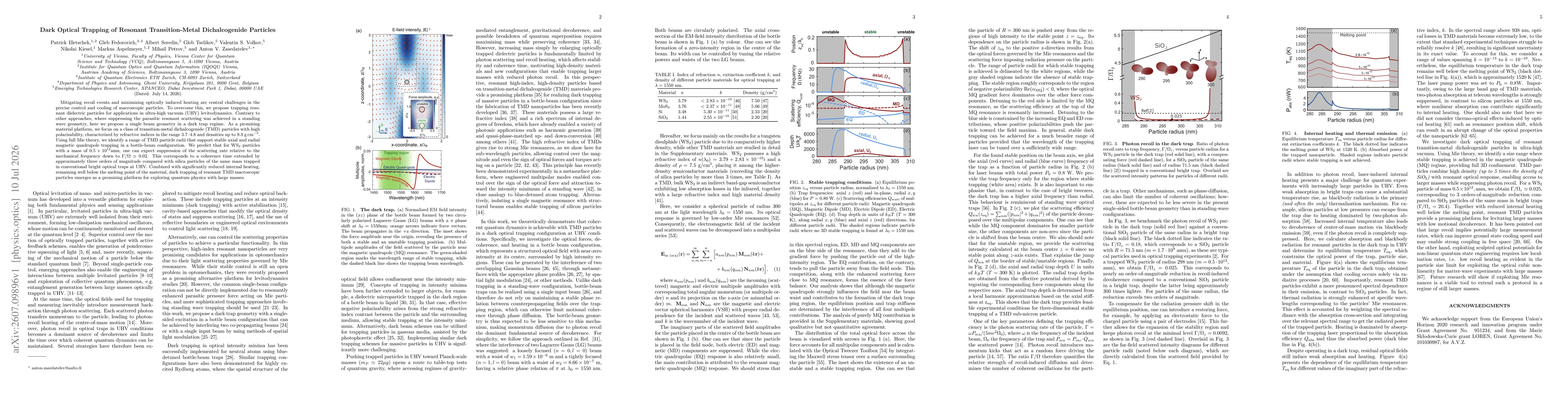 Thumbnail for Dark Optical Trapping of Resonant Transition-Metal Dichalcogenide Particles