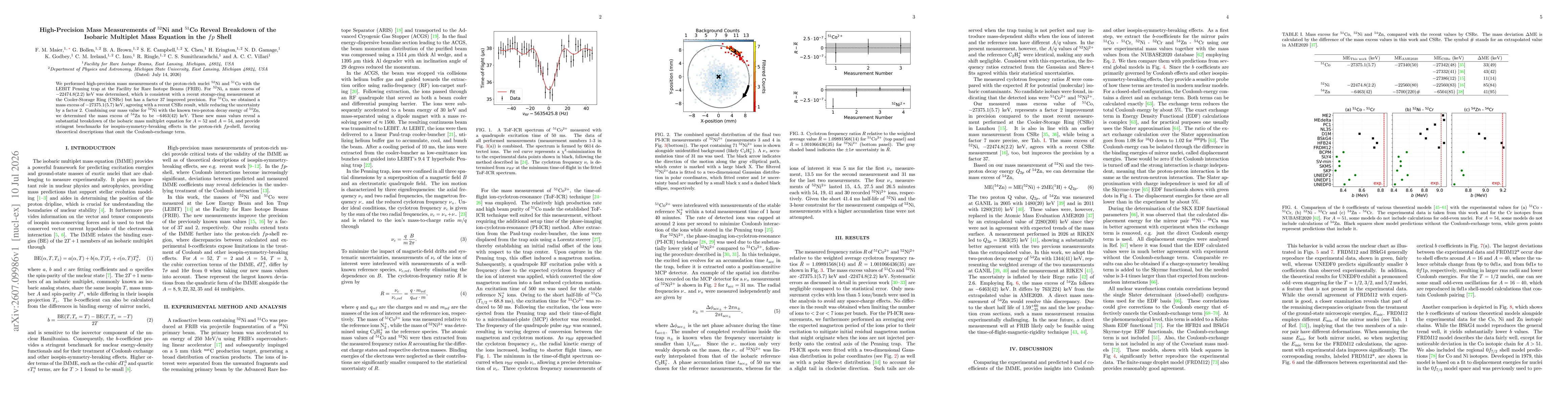 Thumbnail for High-Precision Mass Measurements of 52Ni and 51Co Reveal Breakdown of the Isobaric Multiplet Mass Equation in the f p Shell