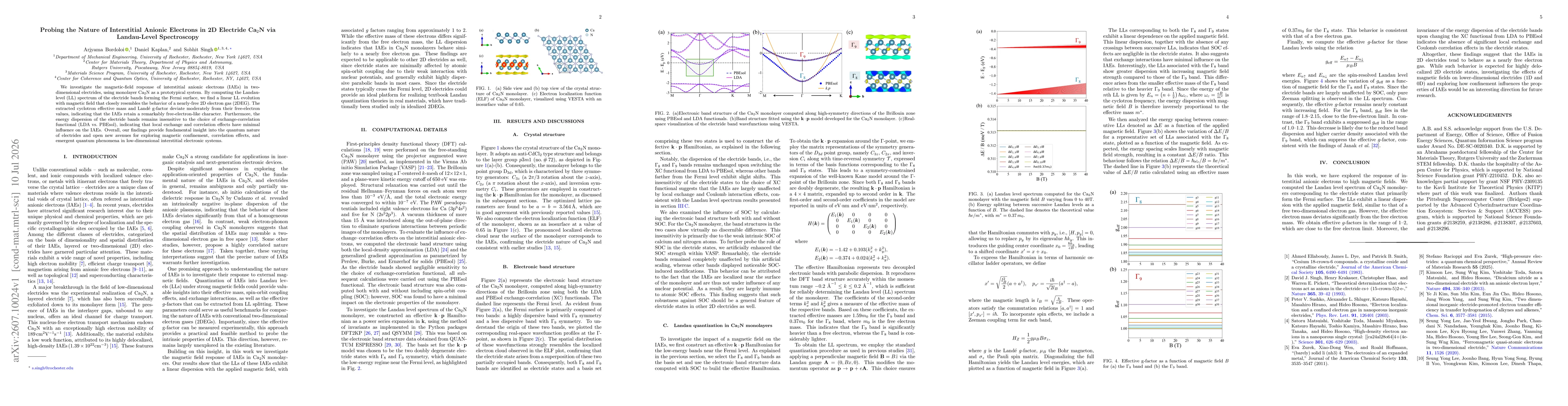 Thumbnail for Probing the Nature of Interstitial Anionic Electrons in 2D Electride Ca$_2$N via Landau-Level Spectroscopy