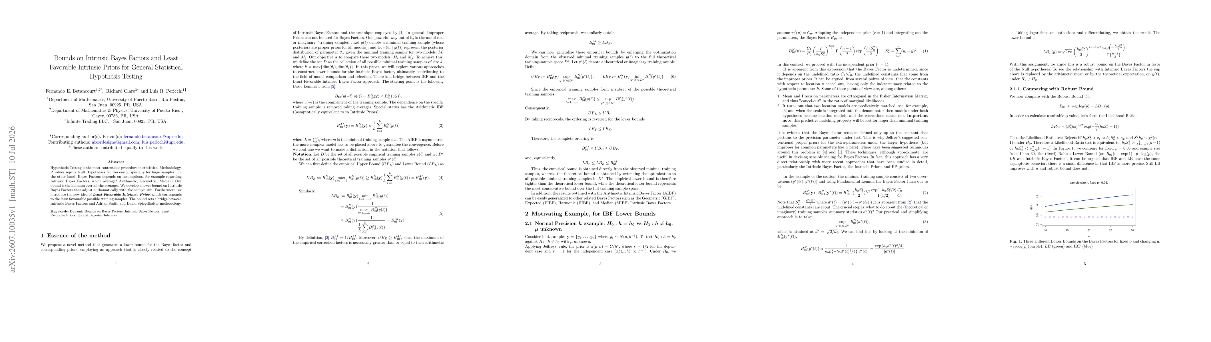 Thumbnail for Bounds on Intrinsic Bayes Factors and Least Favorable Intrinsic Priors for General Statistical Hypothesis Testing