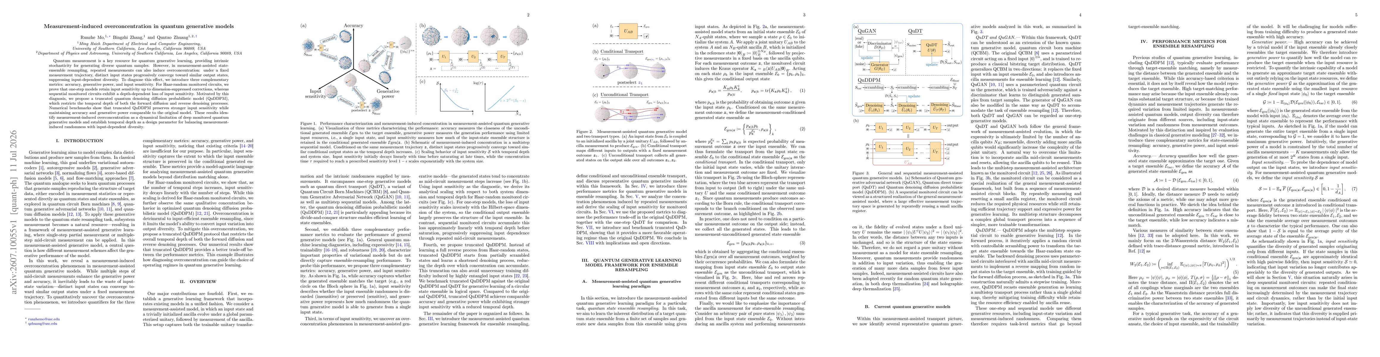 Thumbnail for Measurement-induced overconcentration in quantum generative models