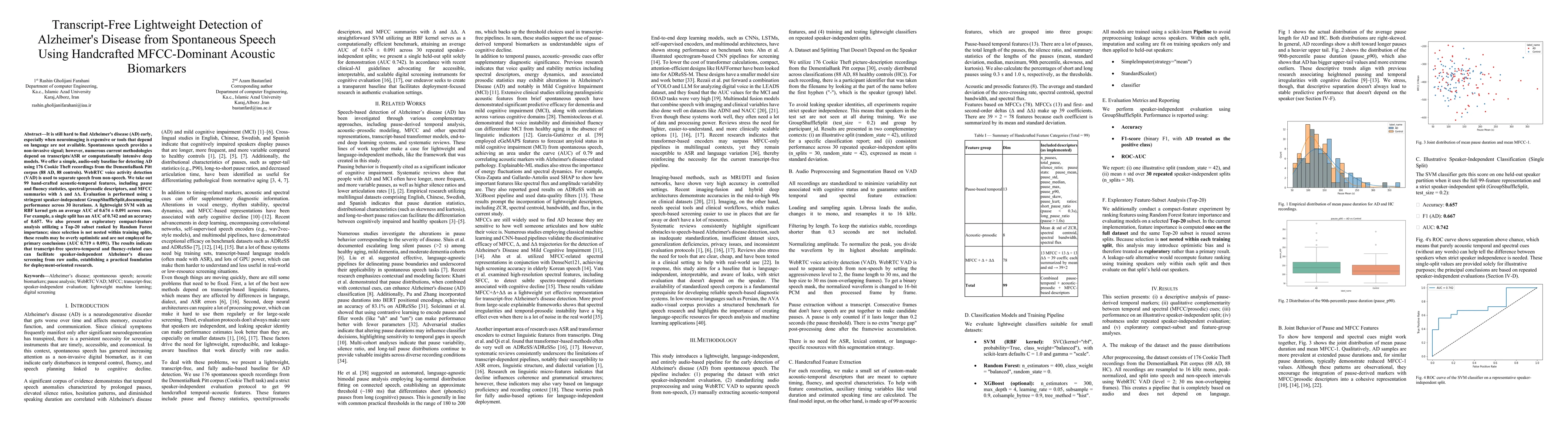 Thumbnail for Transcript-Free Lightweight Detection of Alzheimer's Disease from Spontaneous Speech Using Handcrafted MFCC-Dominant Acoustic Biomarkers