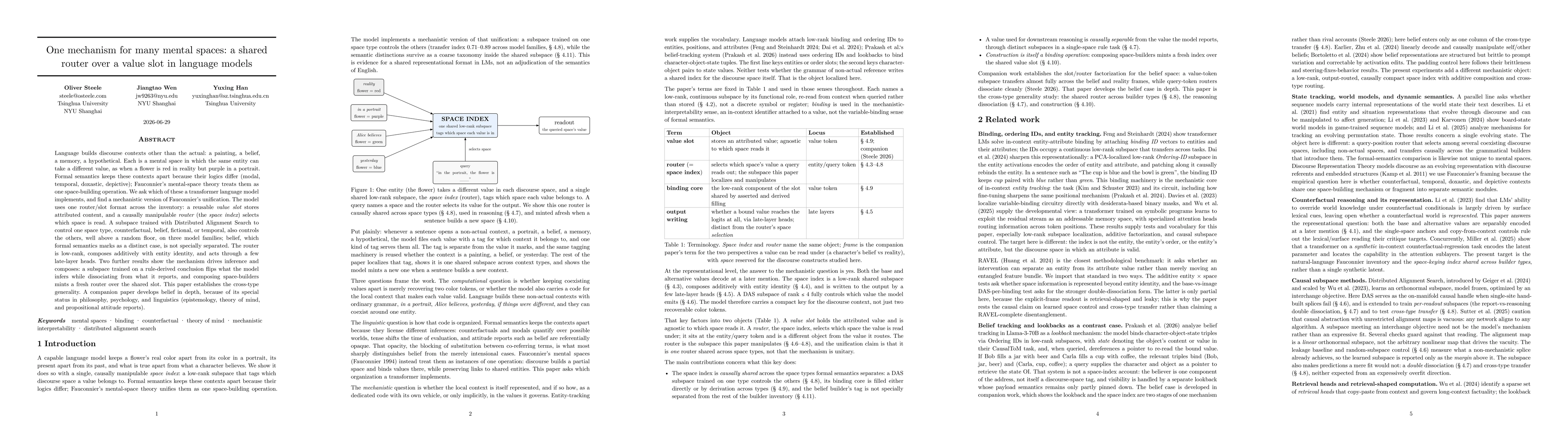 Thumbnail for One mechanism for many mental spaces: a shared router over a value slot in language models