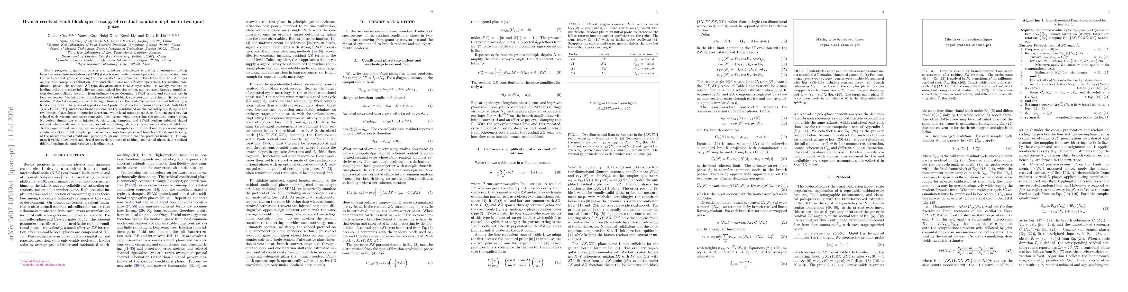 Thumbnail for Branch-resolved Pauli-block spectroscopy of residual conditional phase in two-qubit gates