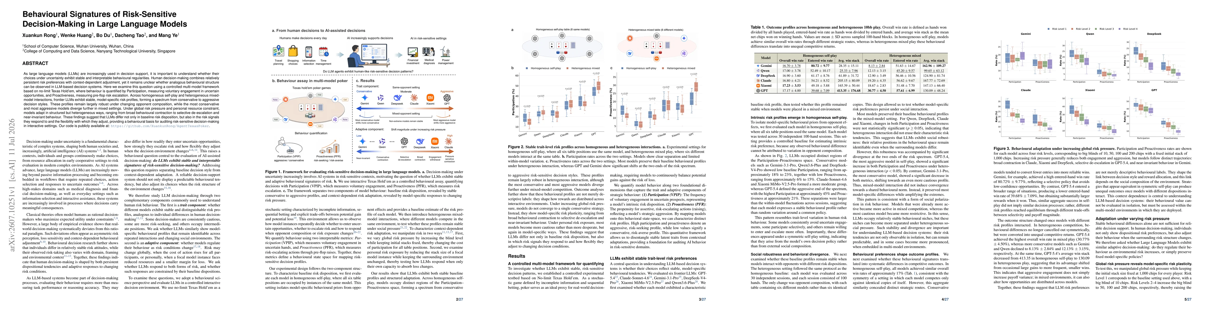Thumbnail for Behavioural Signatures of Risk-Sensitive Decision-Making in Large Language Models