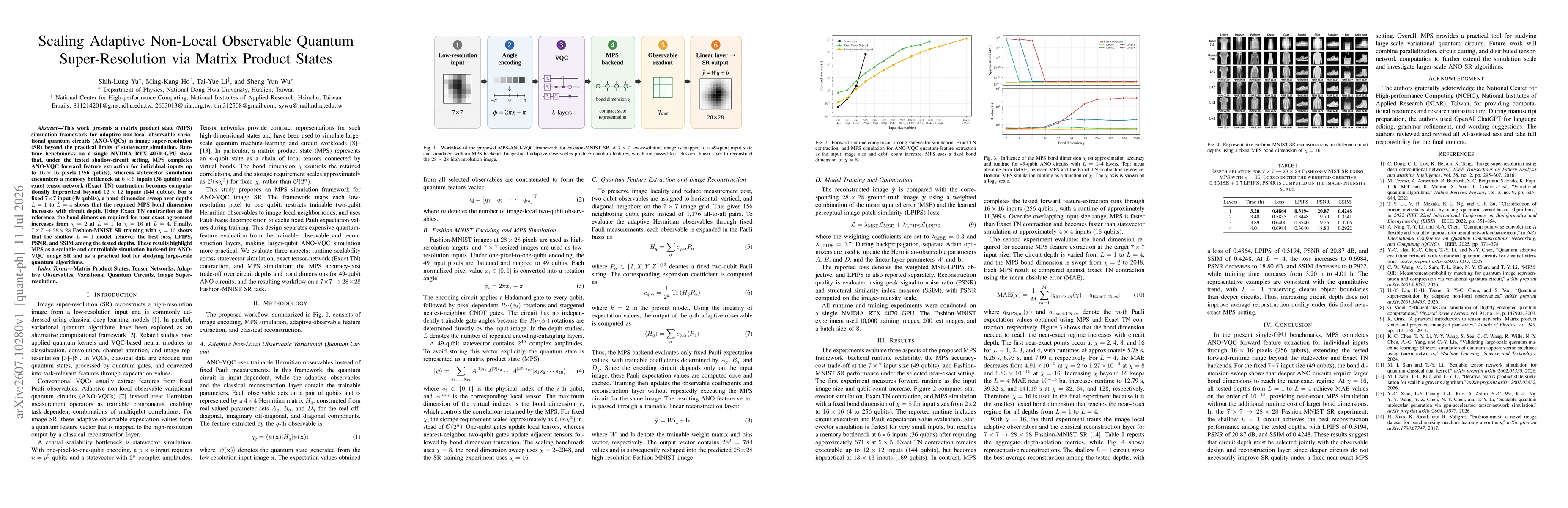 Thumbnail for Scaling Adaptive Non-Local Observable Quantum Super-Resolution via Matrix Product States