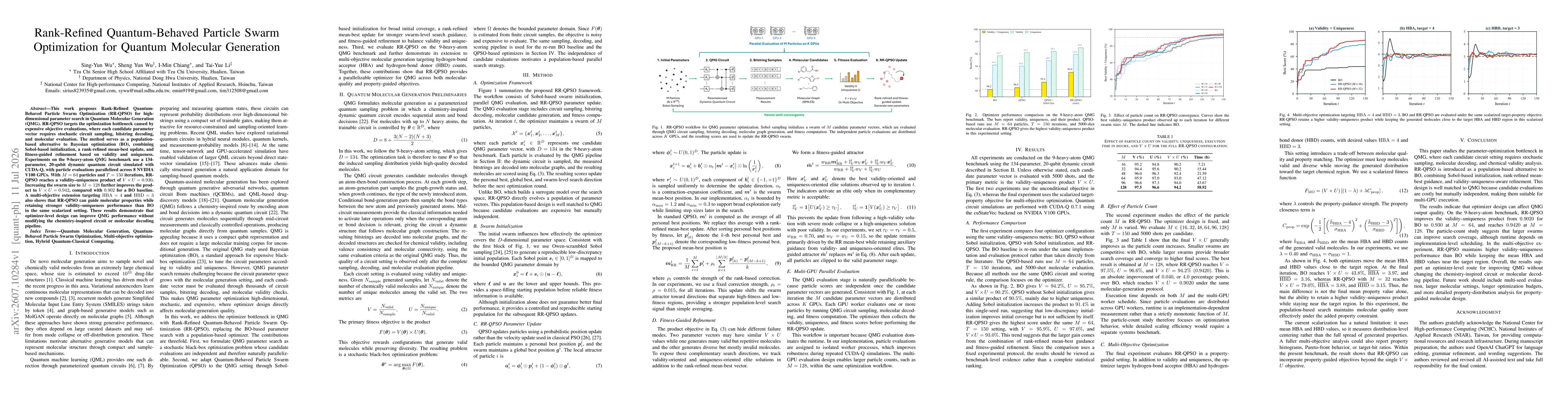 Thumbnail for Rank-Refined Quantum-Behaved Particle Swarm Optimization for Quantum Molecular Generation