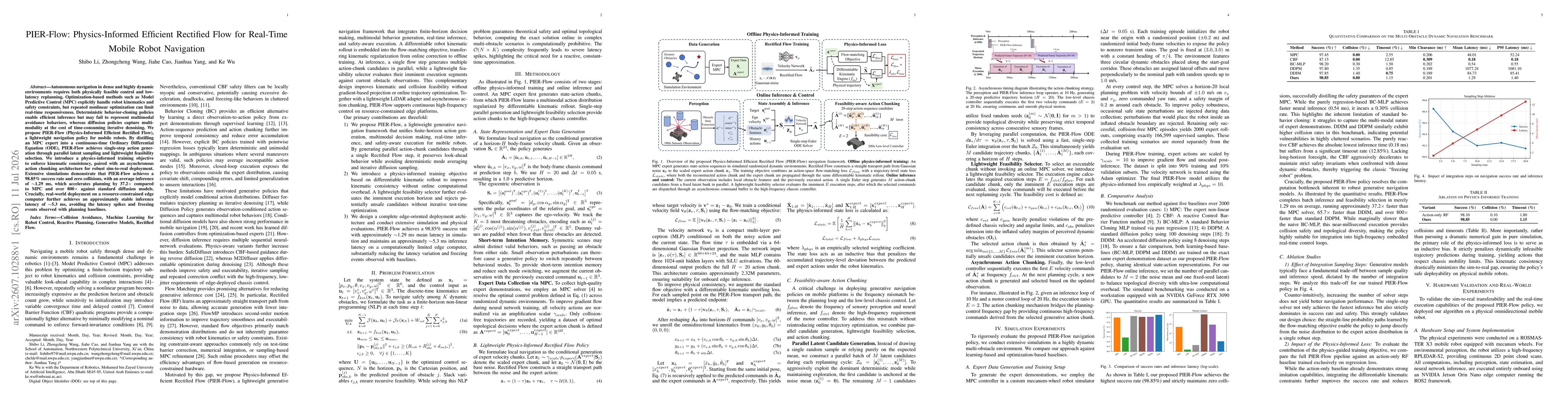 Thumbnail for PIER-Flow: Physics-Informed Efficient Rectified Flow for Real-Time Mobile Robot Navigation