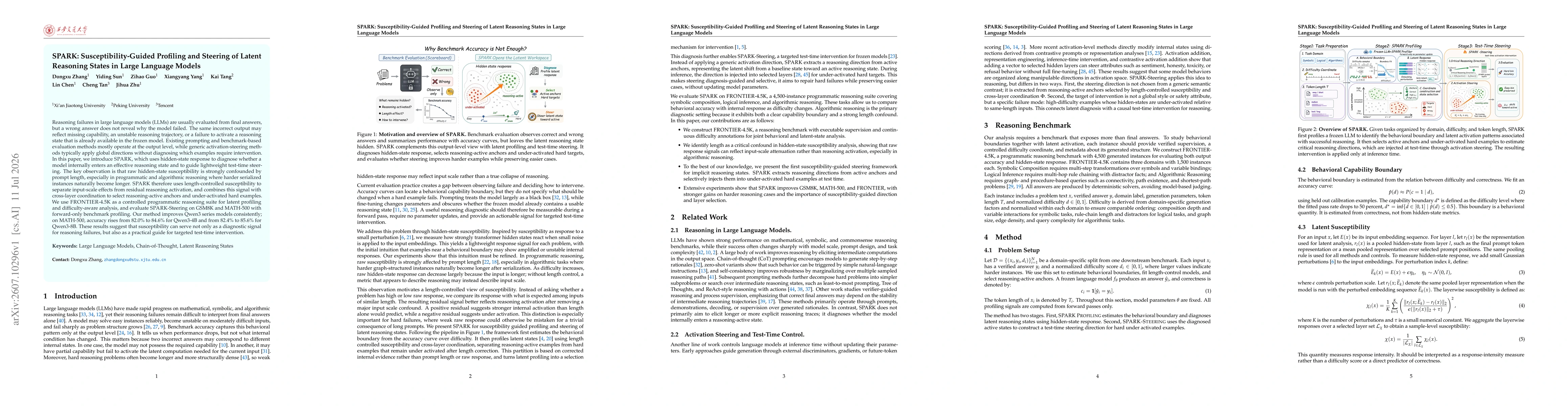 Thumbnail for SPARK: Susceptibility-Guided Profiling and Steering of Latent Reasoning States in Large Language Models