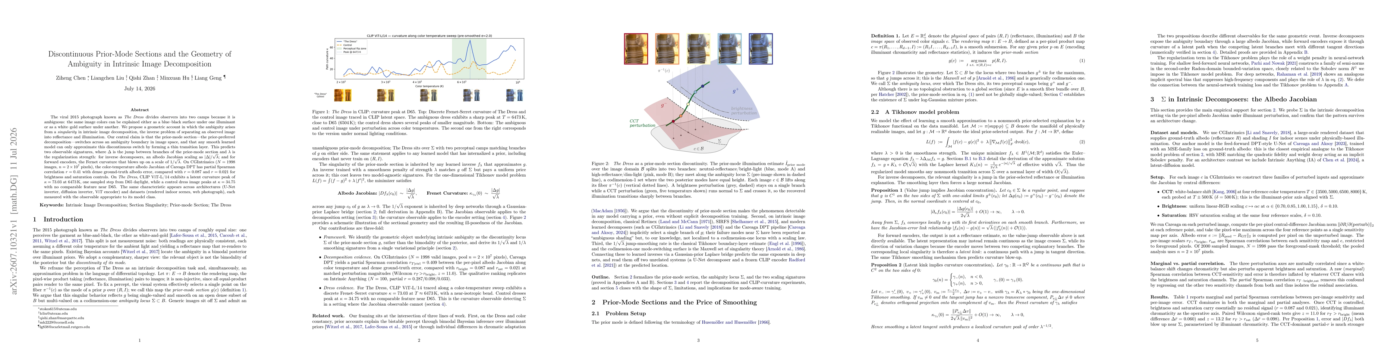 Thumbnail for Discontinuous Prior-Mode Sections and the Geometry of Ambiguity in Intrinsic Image Decomposition