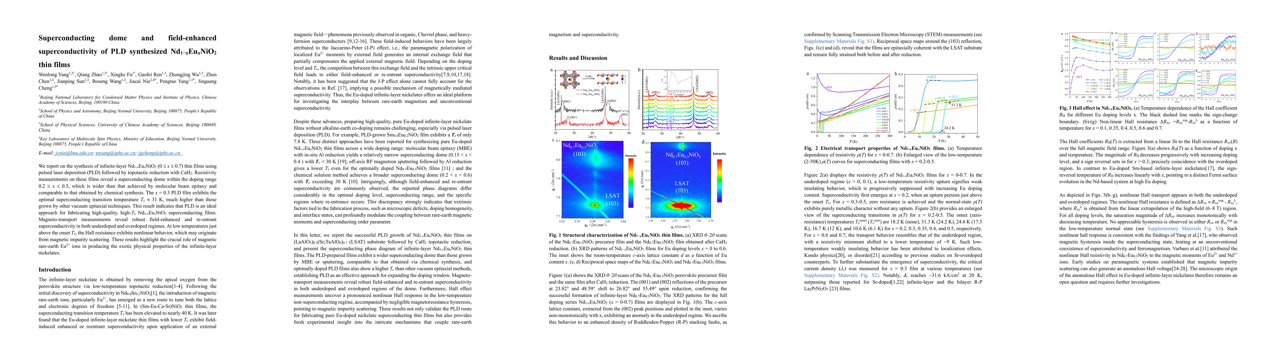 Thumbnail for Superconducting dome and field-enhanced superconductivity of PLD synthesized Nd1-xEuxNiO2 thin films