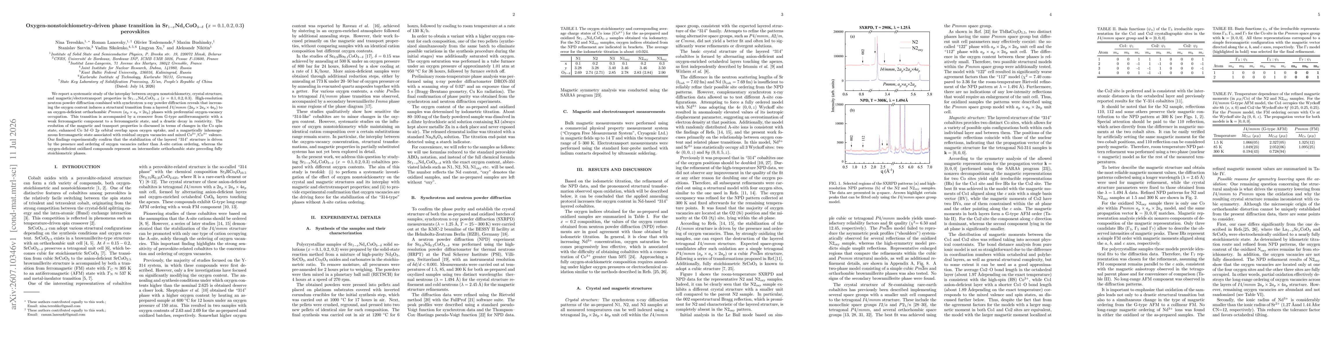 Thumbnail for Oxygen-nonstoichiometry-driven phase transition in $\mathrm{Sr}_{1-x}\mathrm{Nd}_{x}\mathrm{CoO}_{3-δ}$ ($x = 0.1, 0.2, 0.3$) perovskites
