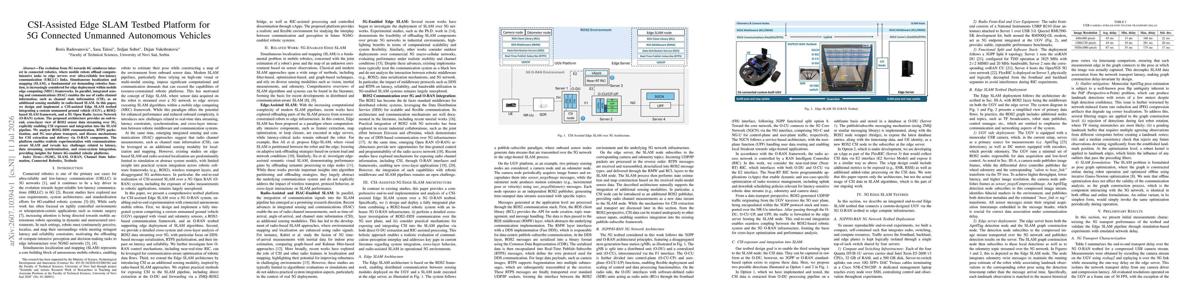 Thumbnail for CSI-Assisted Edge SLAM Testbed Platform for 5G Connected Unmanned Autonomous Vehicles