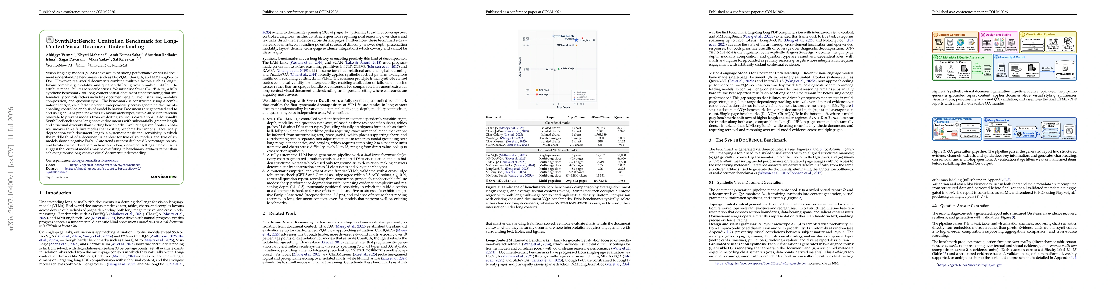 Thumbnail for SynthDocBench: Controlled Benchmark for Long-Context Visual Document Understanding