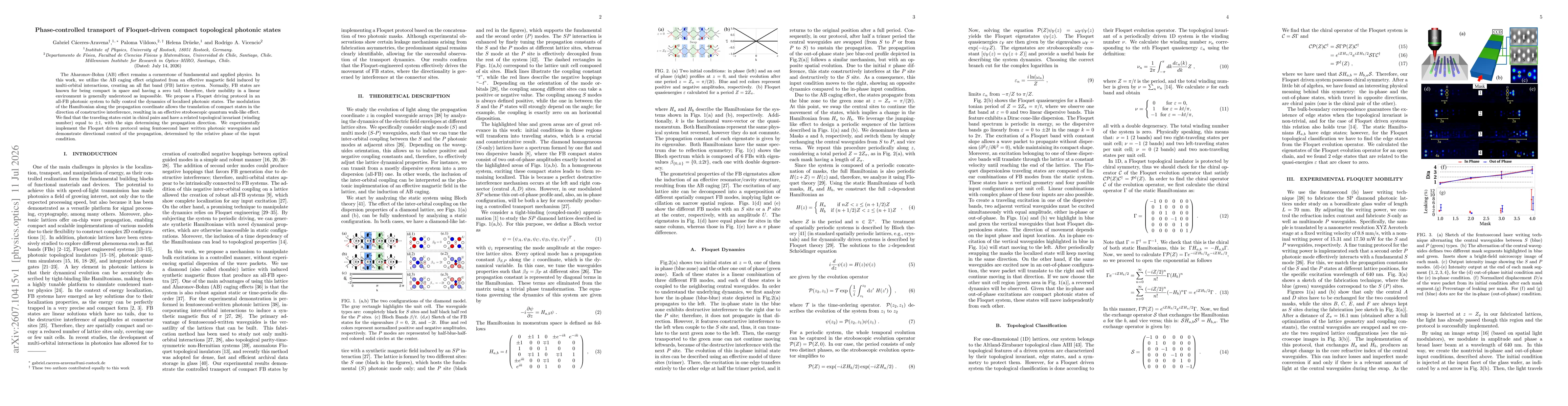 Thumbnail for Phase-controlled transport of Floquet-driven compact topological photonic states