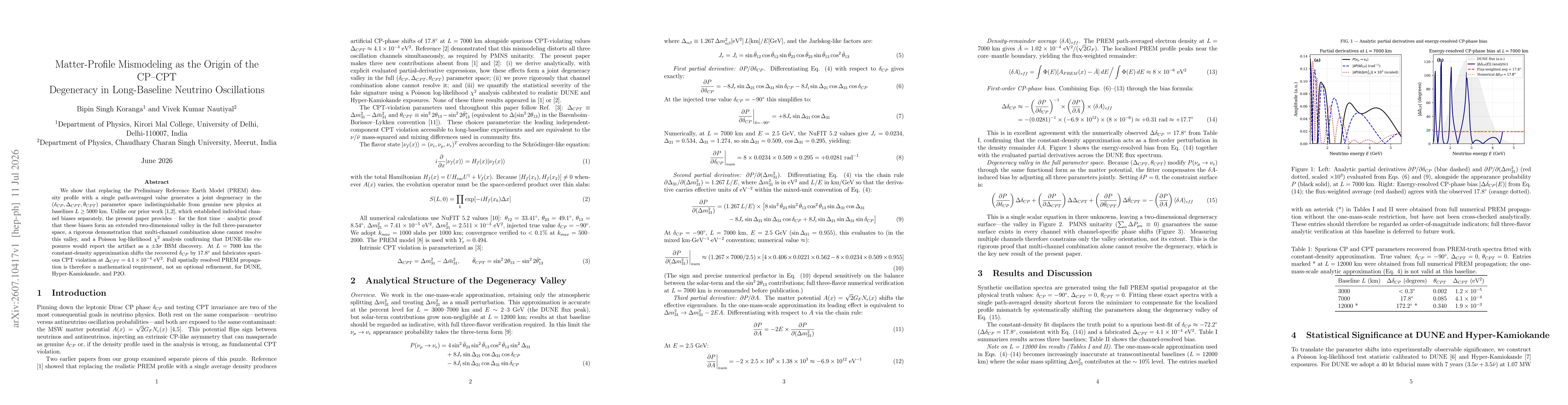 Thumbnail for Matter Profile Mismodeling as the Origin of the CP CPT Degeneracy in Long-Baseline Neutrino Oscillation