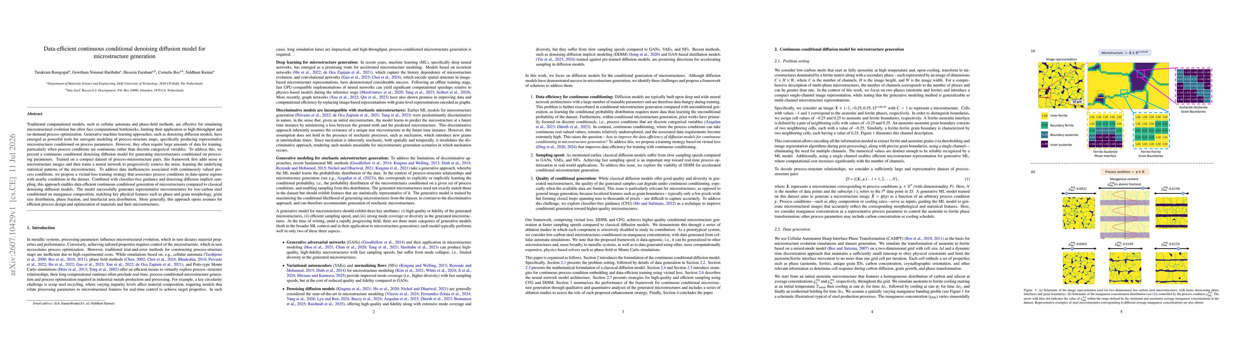 Thumbnail for Data-efficient continuous conditional denoising diffusion model for microstructure generation