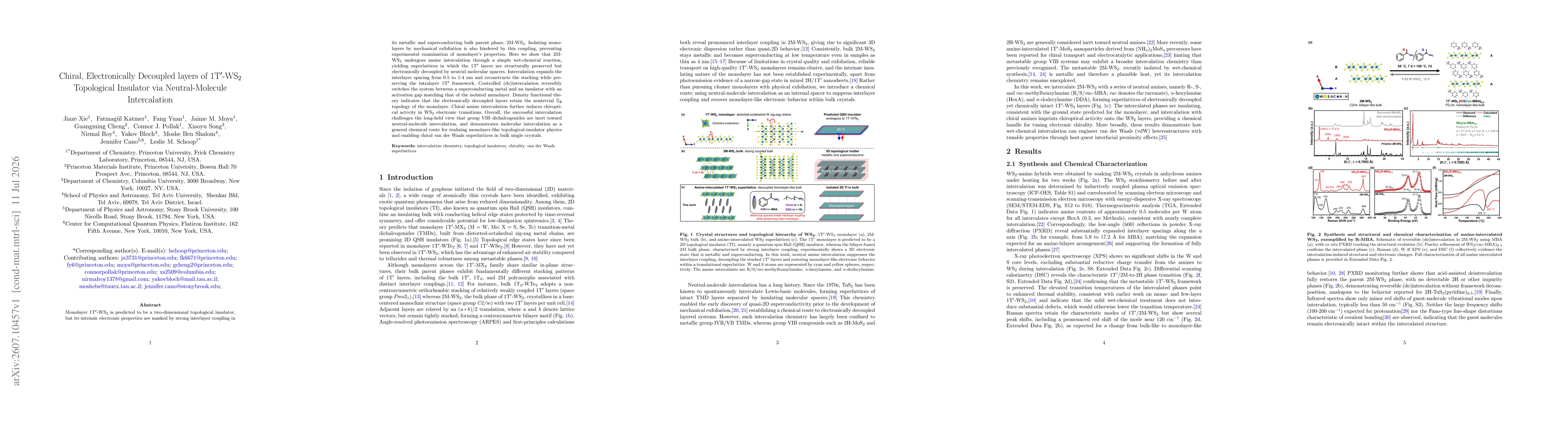 Thumbnail for Chiral, Electronically Decoupled Layers of 1T'-WS2 Topological Insulator via Neutral-Molecule Intercalation