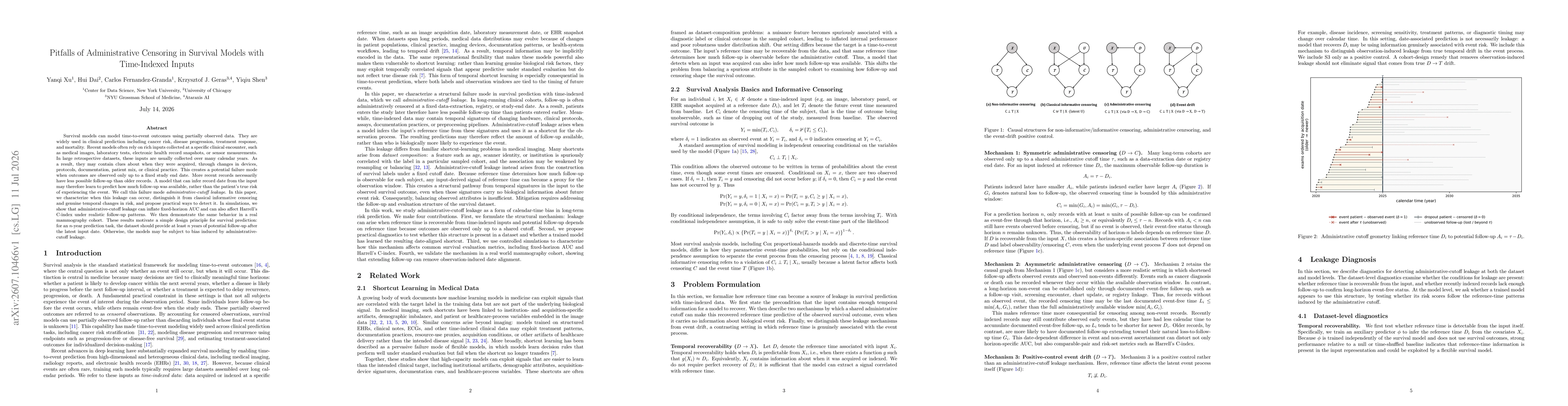 Thumbnail for Pitfalls of Administrative Censoring in Survival Models with Time-Indexed Inputs