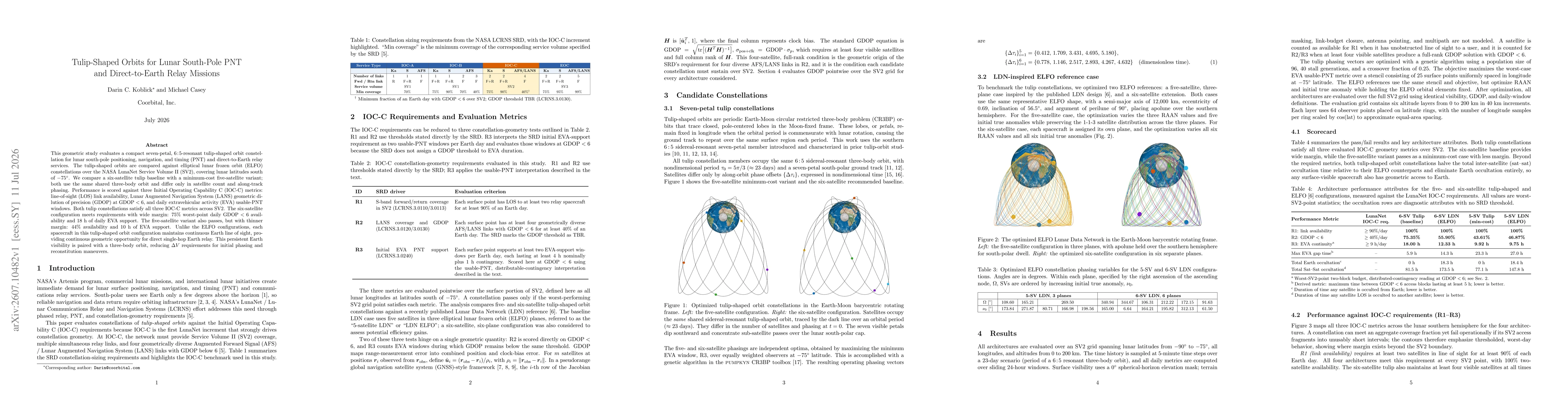 Thumbnail for Tulip-Shaped Orbits for Lunar South-Pole PNT and Direct-to-Earth Relay Missions