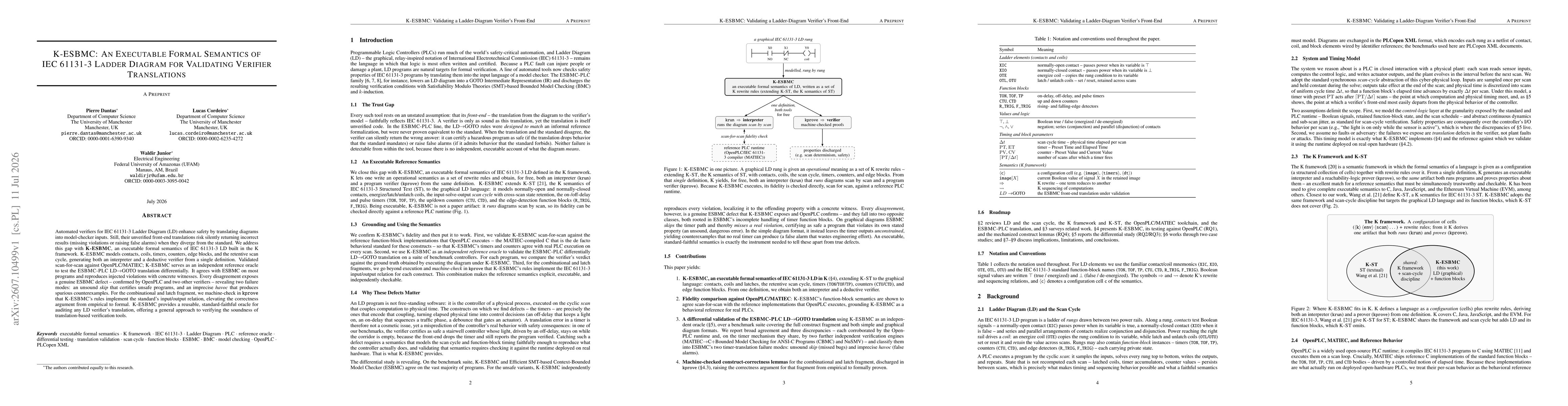 Thumbnail for K-ESBMC: An Executable Formal Semantics of IEC 61131-3 Ladder Diagram for Validating Verifier Translations