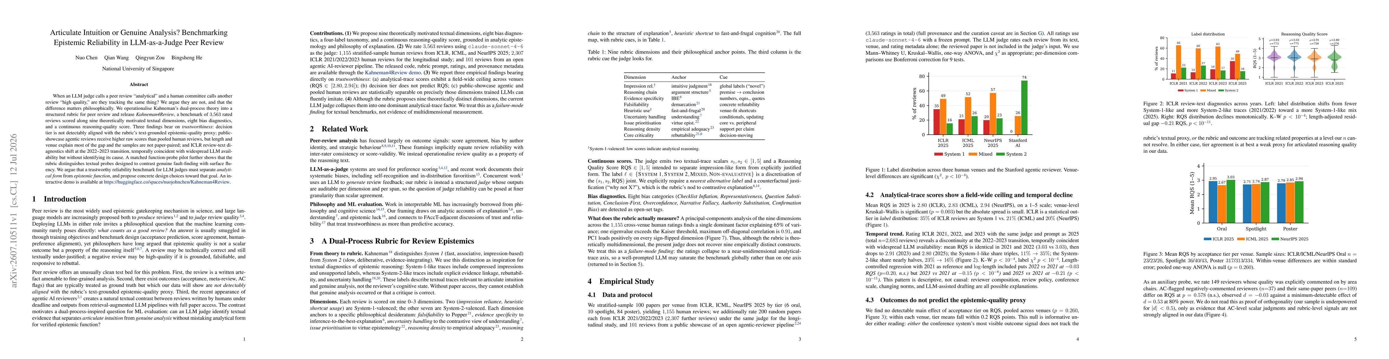 Thumbnail for Articulate Intuition or Genuine Analysis? Benchmarking Epistemic Reliability in LLM-as-a-Judge Peer Reviews